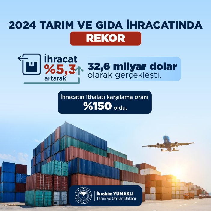 tarim-ve-gida-urunleri-ihracatinda-rekor.jpg