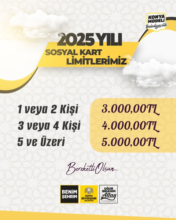 konyada-sosyal-kart-destegi-yuzde-66-artirildi-001.jpg