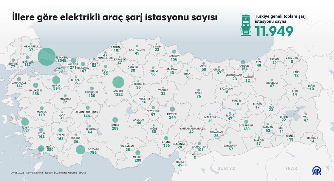 turkiyede-elektrikli-araclar-icin-sarj-haritasi-hizla-genisliyor.jpg