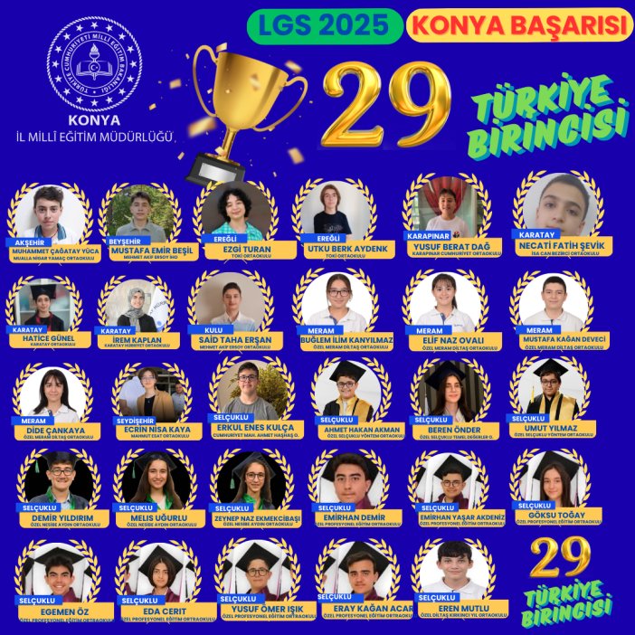iste-konyada-turkiye-birincisi-lgs-sampiyonlarinin-tam-listesi.png