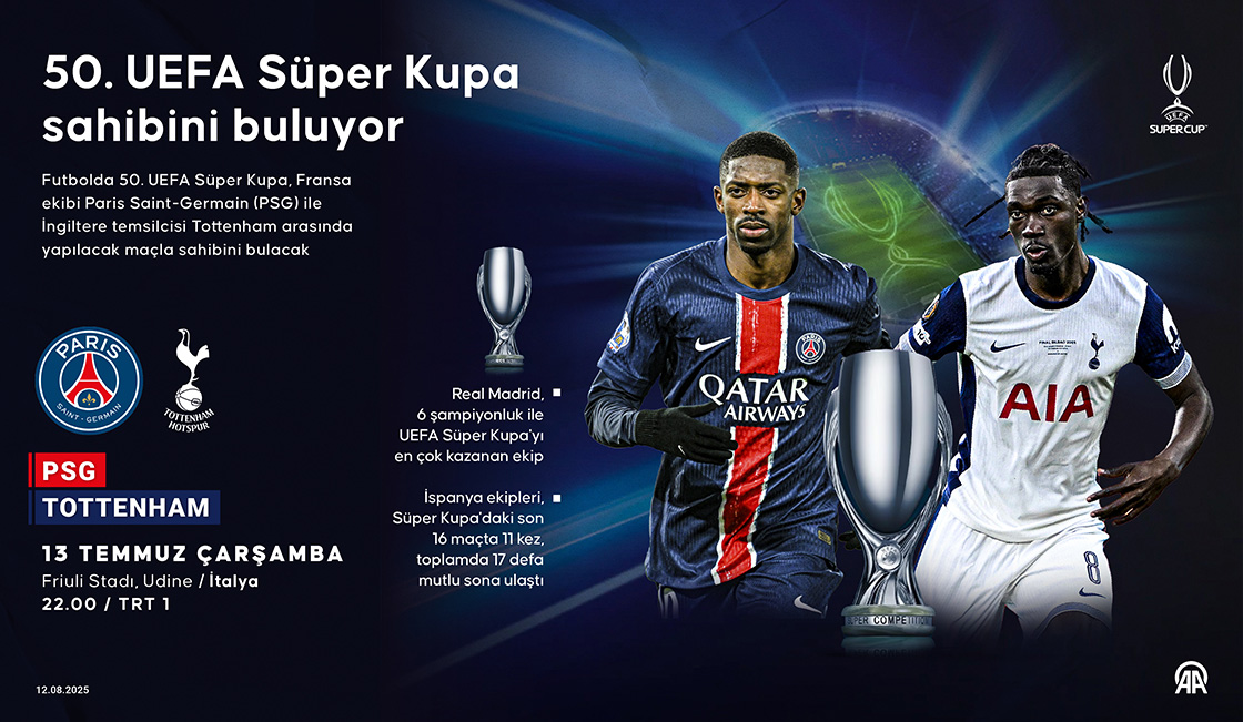 psg-ve-tottenham-50-uefa-super-kupa-finalinde-karsilasacak.jpg