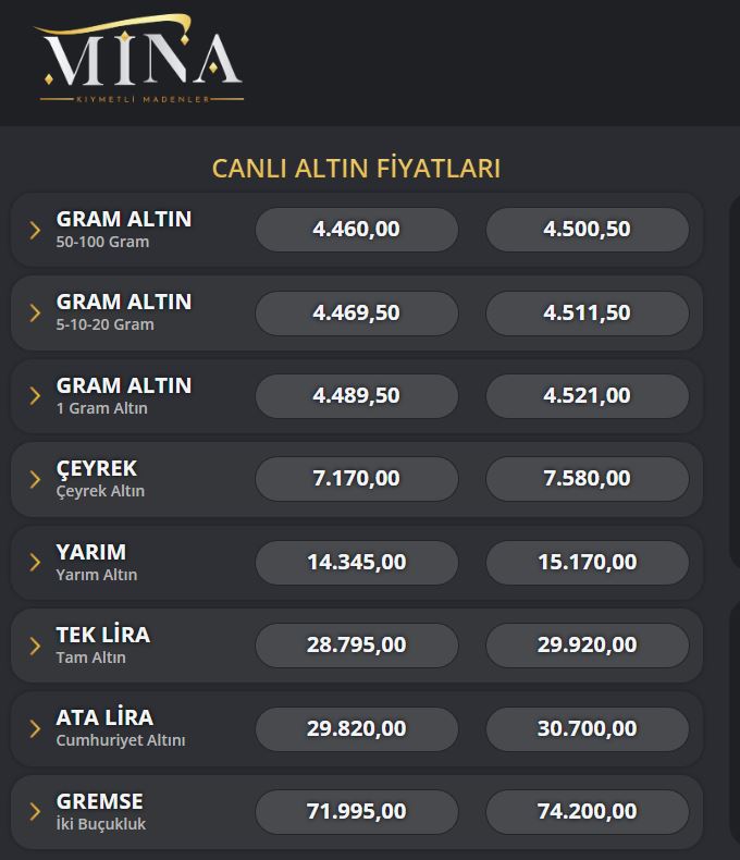 mina-altin-fiyatlari.jpg