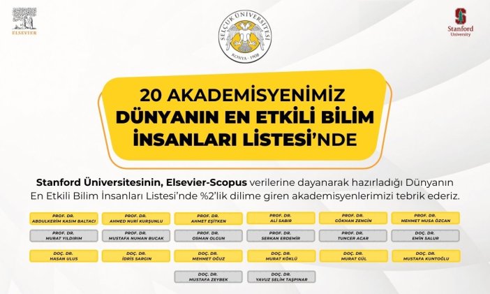 bilim-dunyasinda-selcuk-universitesi-ruzgari-20-isim-listede.jpg