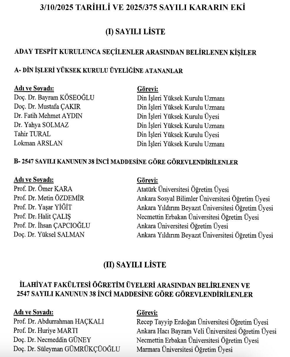 diyanet-isleri-baskanliginda-flas-atamalar-001.png