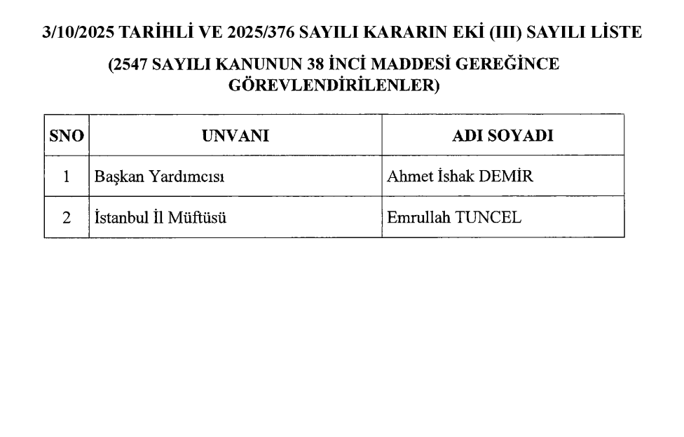 diyanet-isleri-baskanliginda-flas-atamalar-005.png