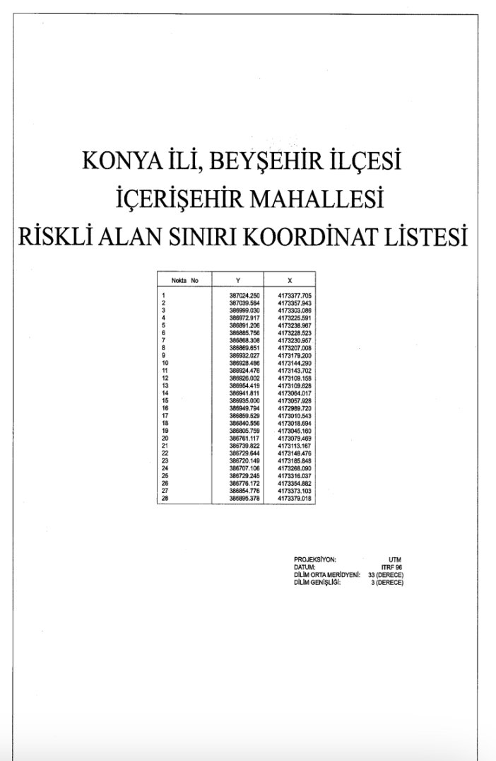 konyada-bir-mahalle-riskli-alan-ilan-edildi-003.png