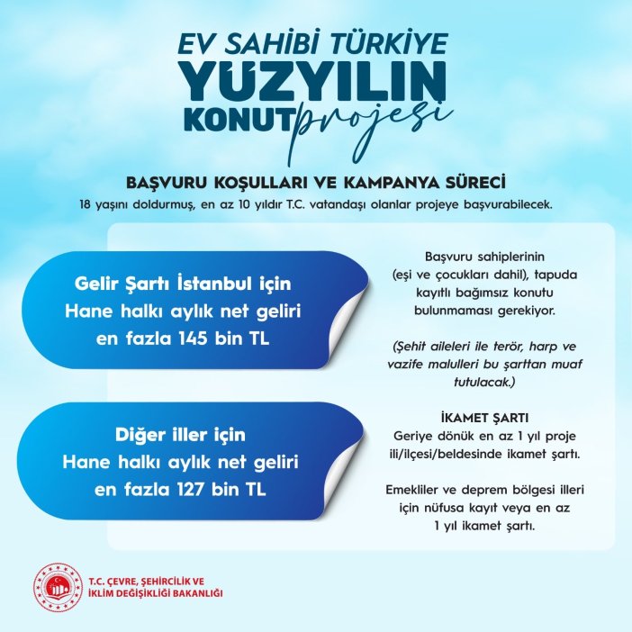 gaziantep-toki-2025-13-bin-yeni-konut-yapilacak-002.jpeg