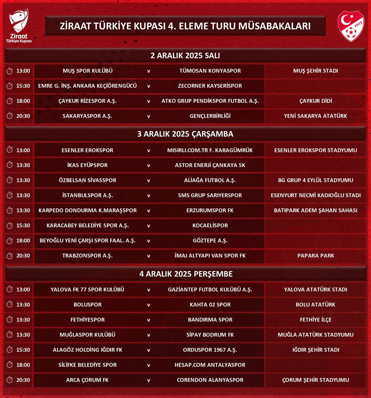 konyasporun-turkiye-kupasi-programi-belli-oldu