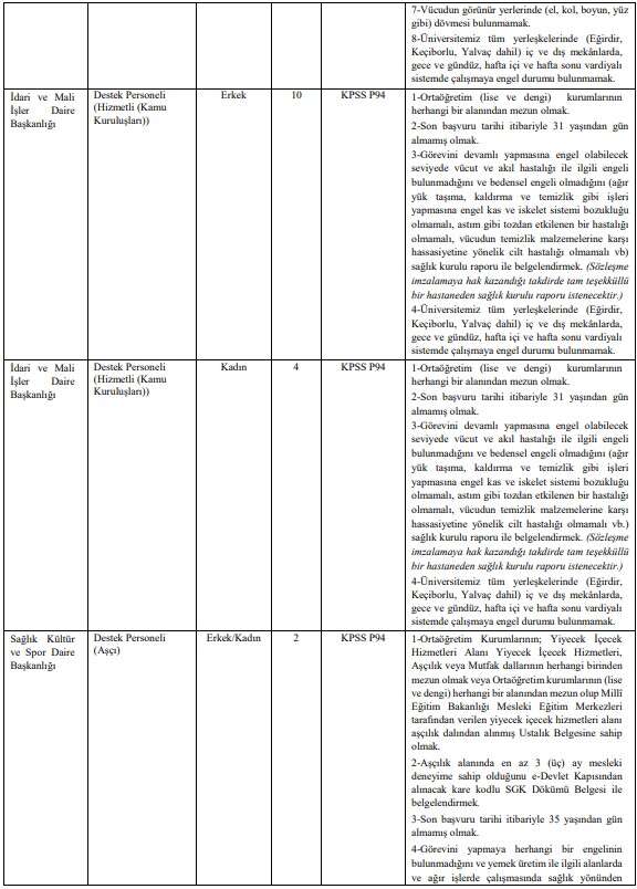suleyman-demirel-universitesi-personel-alimi-2025