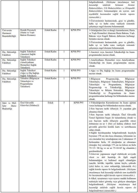 suleyman-demirel-universitesi-personel-alimi-2025