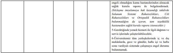 suleyman-demirel-universitesi-personel-alimi-2025