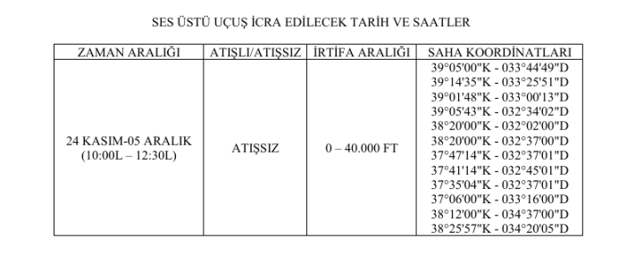 konya-valiliginden-patlama-uyarisi