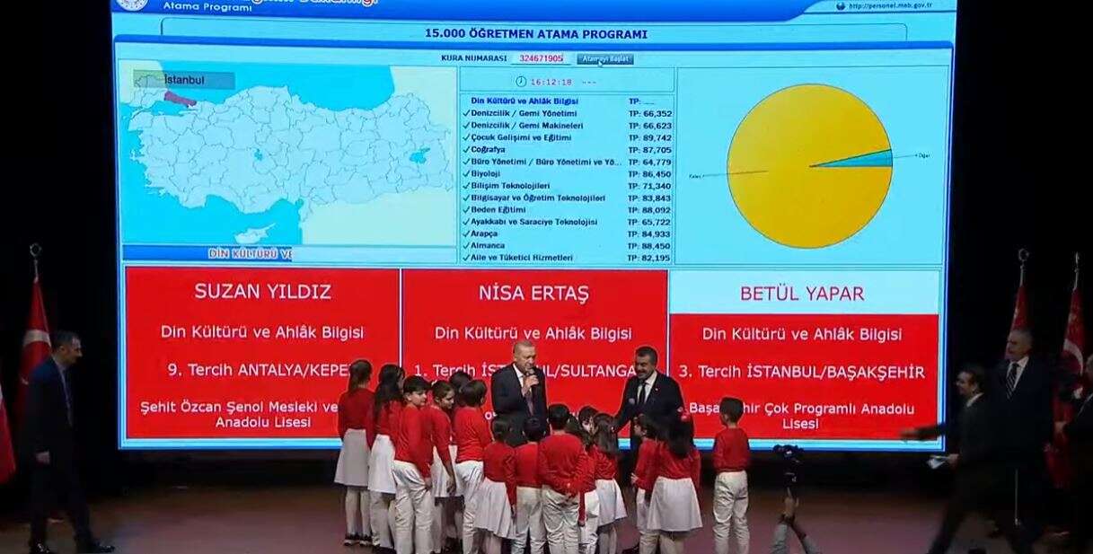 15-bin-ogretmen-atamasi-sonuclari-aciklandi