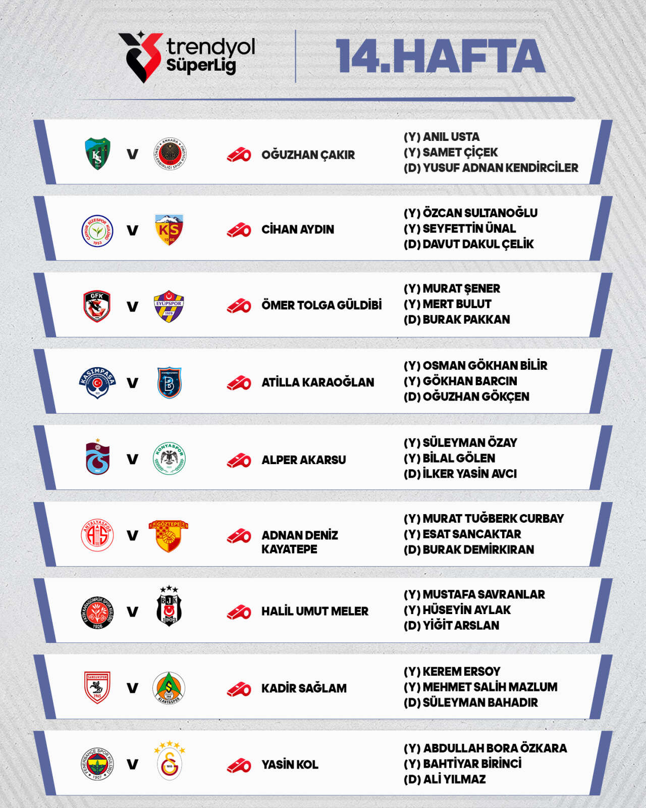 konyasporun-trabzonspor-macini-yonetecek-hakem-belli-oldu