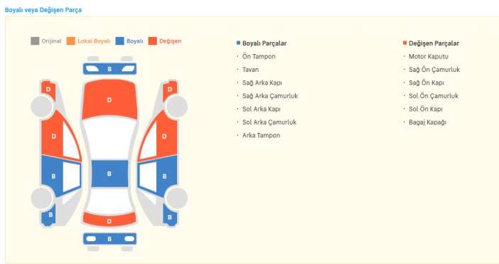 sahibindende-ilginc-ilan-13-degisen-ve-boyasi-var-ama-sorunsuz