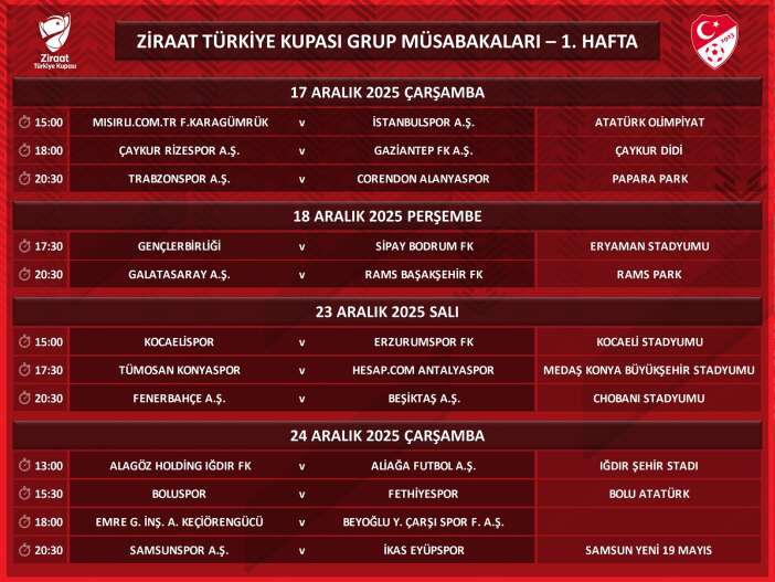 ziraat-turkiye-kupasinda-programi-aciklandi-konyaspor-23-aralikta-sahada