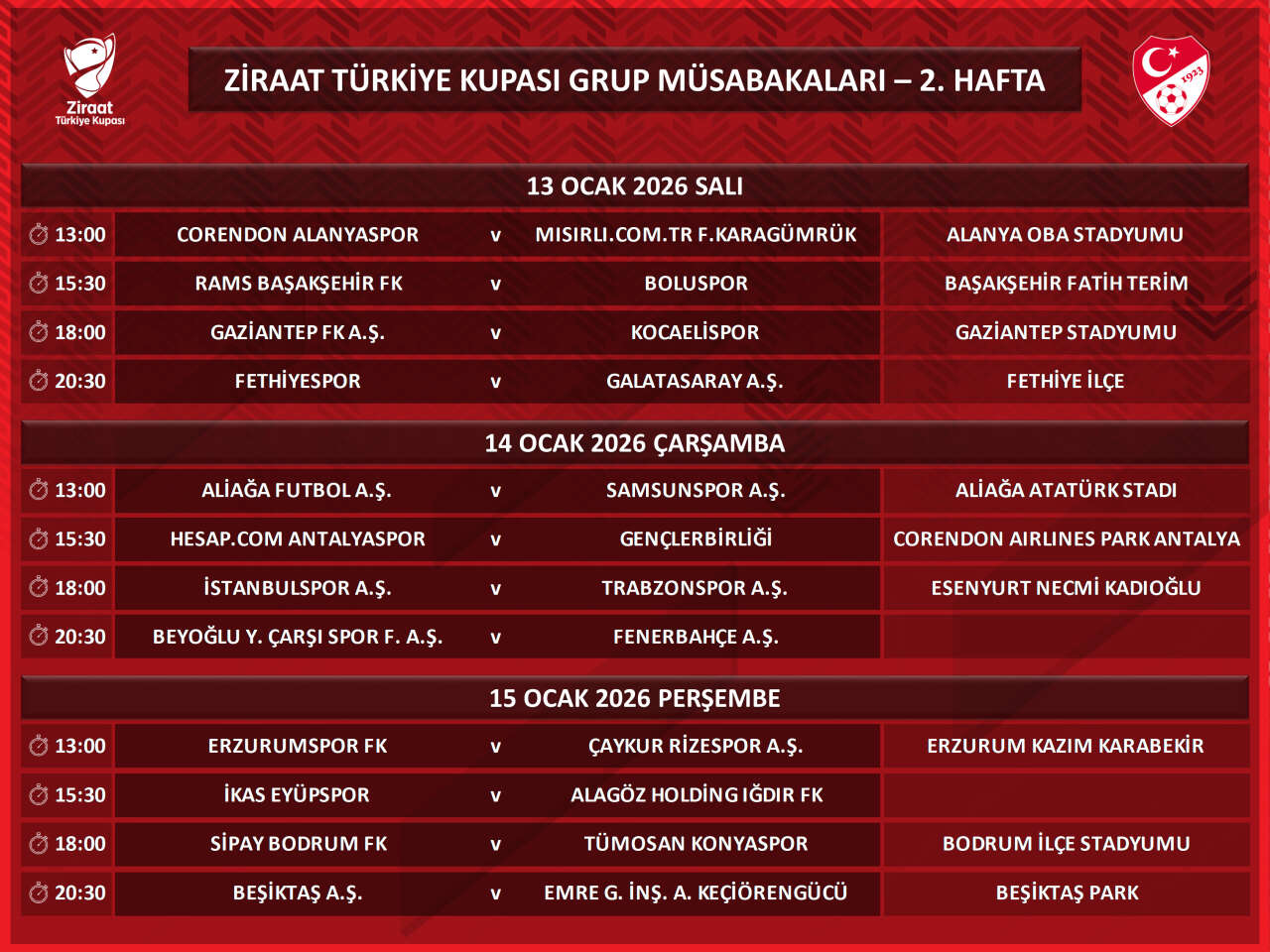 konyasporun-bodrum-fk-ile-oynayacagi-kupa-macinin-programi-aciklandi