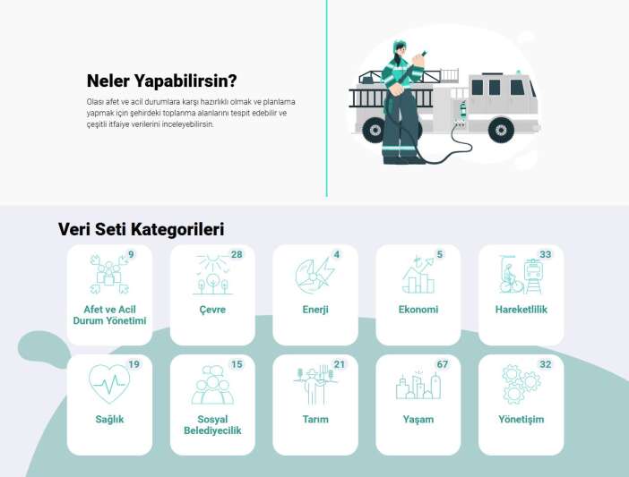 konyanin-veri-tabani-zirveye-oynuyor