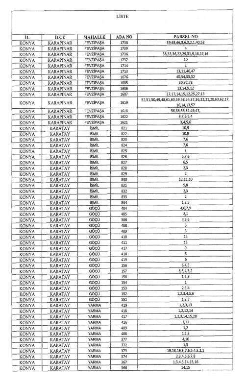 cumhurbaskani-imzaladi-konyadaki-bu-alanlar-acele-kamulasiyor