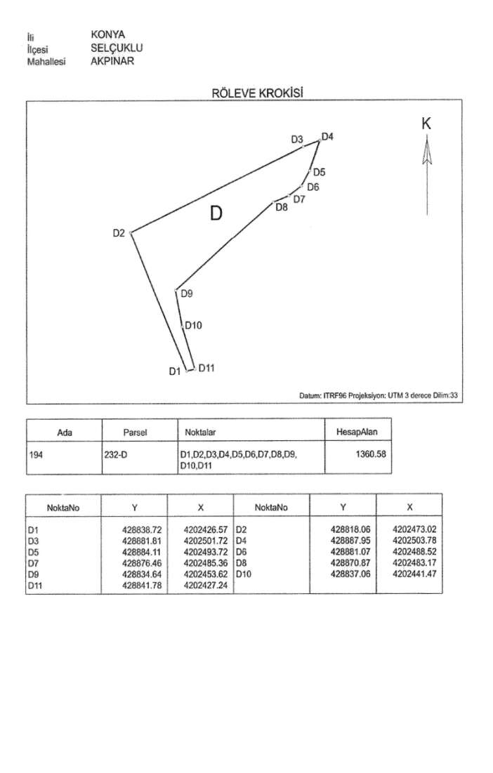 konyadaki-bu-alanlar-orman-sinirlari-disina-cikarildi