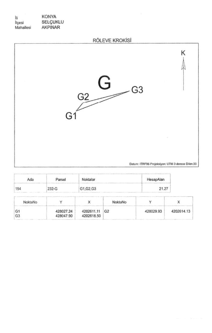 konyadaki-bu-alanlar-orman-sinirlari-disina-cikarildi