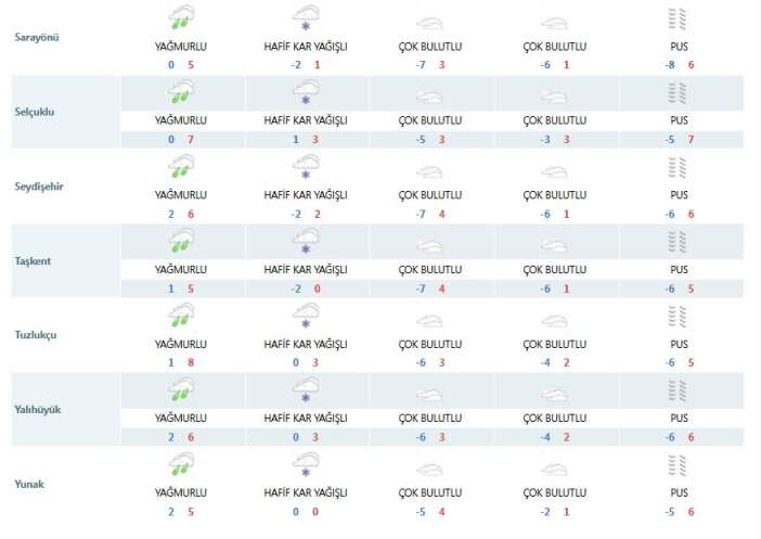kuru-soguk-konyayi-donduracak-sibiryadan-geliyor