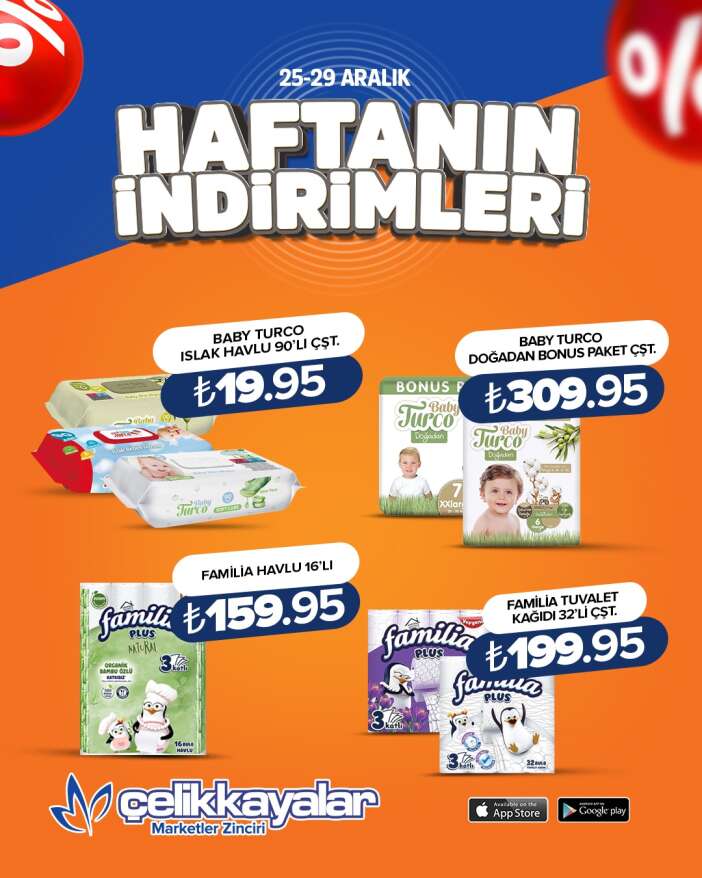 konya-celikkayalar-yilin-son-indirimini-baslatti