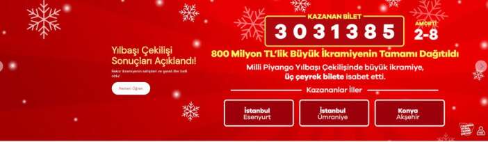 konya-yeni-milyonerini-ariyor