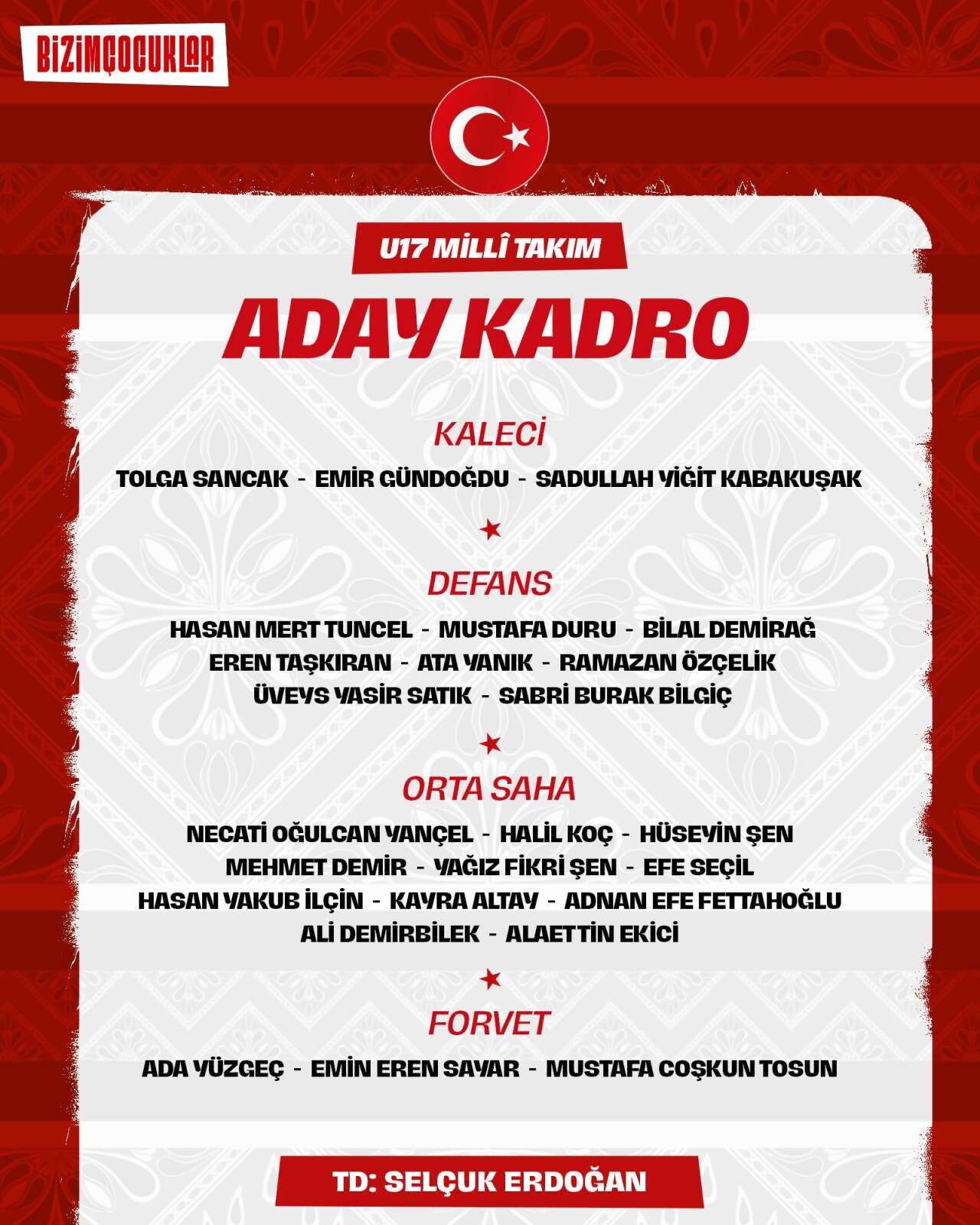 konyasporun-gencleri-milli-takima-davet-edildi