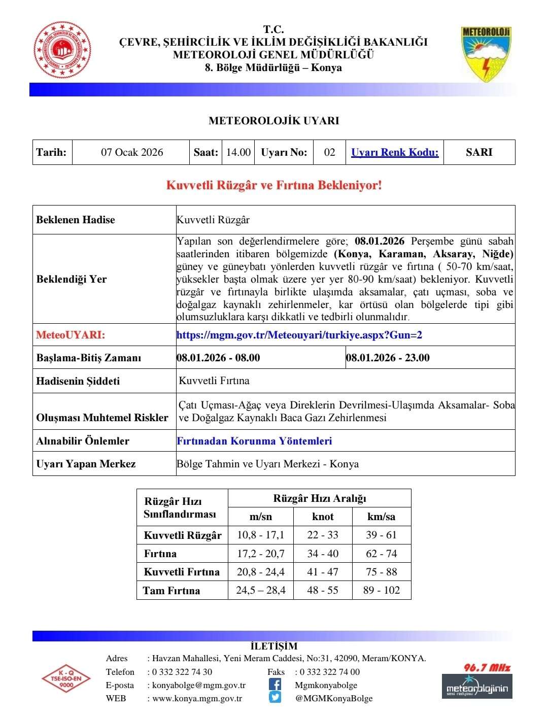 meteorolojiden-konyaya-sari-kodlu-uyari-firtina-geliyor