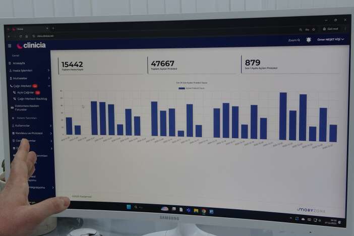 doktor-cift-hayat-kurtaran-teknoloji-gelistirdi
