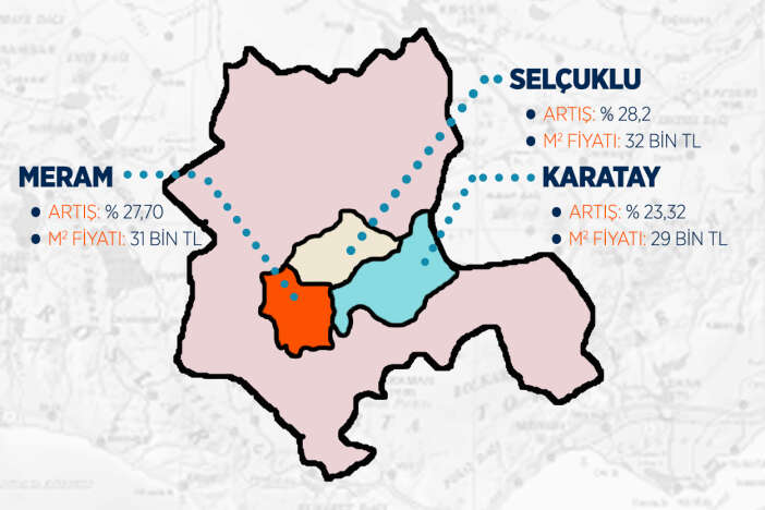konyada-metrekareye-zam-geldi-o-isim-yine-uyardi