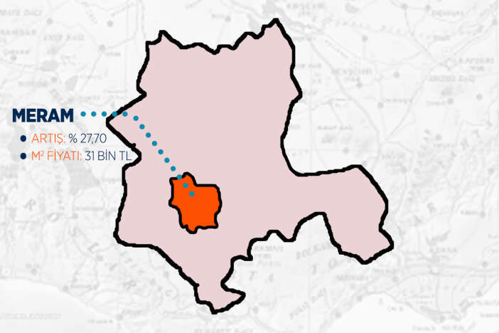 konyada-metrekareye-zam-geldi-o-isim-yine-uyardi