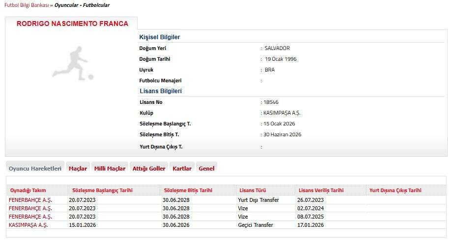 kasimpasanin-yeni-transferi-yine-fenerbahceden-tffye-bildirildi