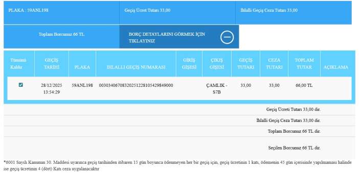 aldigi-traktor-basina-bela-oldu-kullanmadan-ceza-yedi