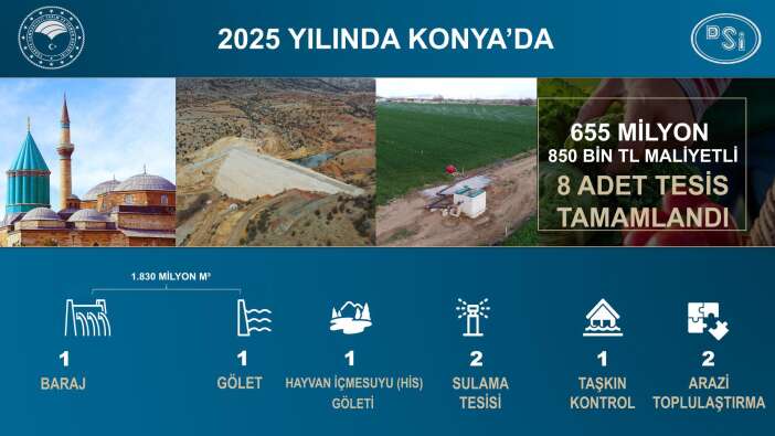 konyada-barajdan-sulamaya-8-dsi-tesisi-tamamlandi