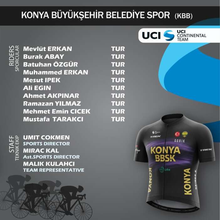 konya-bbsk-bisiklette-avrupa-sahnesinde