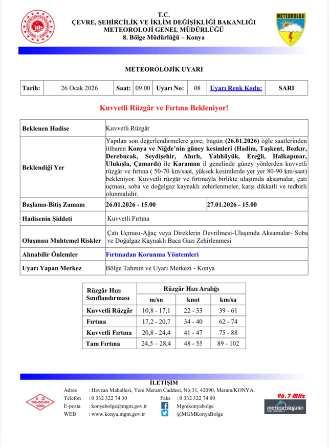 meteorolojiden-konyaya-kuvvetli-firtina-uyarisi