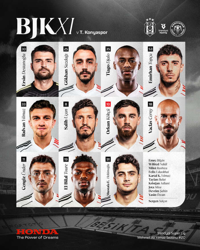 besiktas-konyaspor-macinda-11ler-belli-oldu