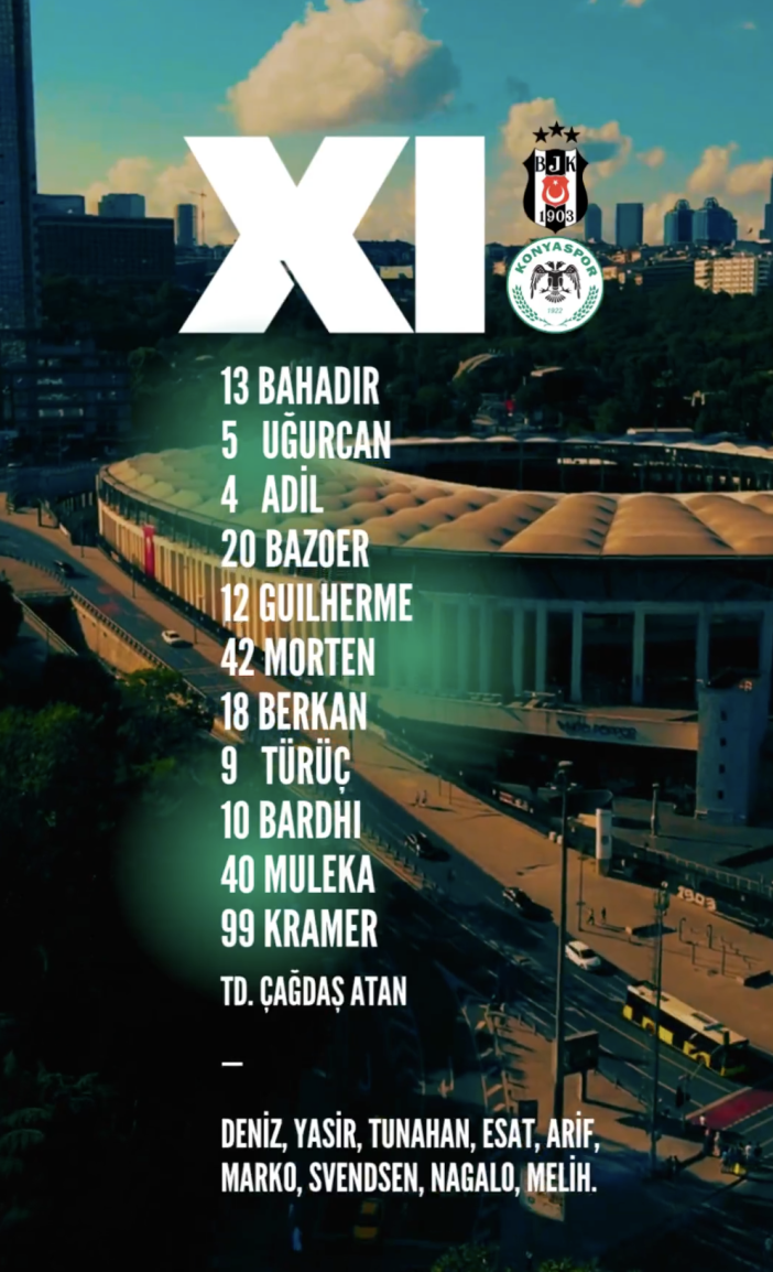 konyaspor-besiktas-ilk-11