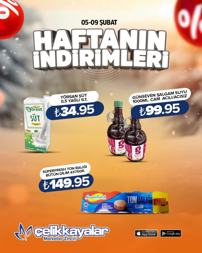 ramazana-dogru-cogu-zam-konya-celikkayalar-indirim-yapti