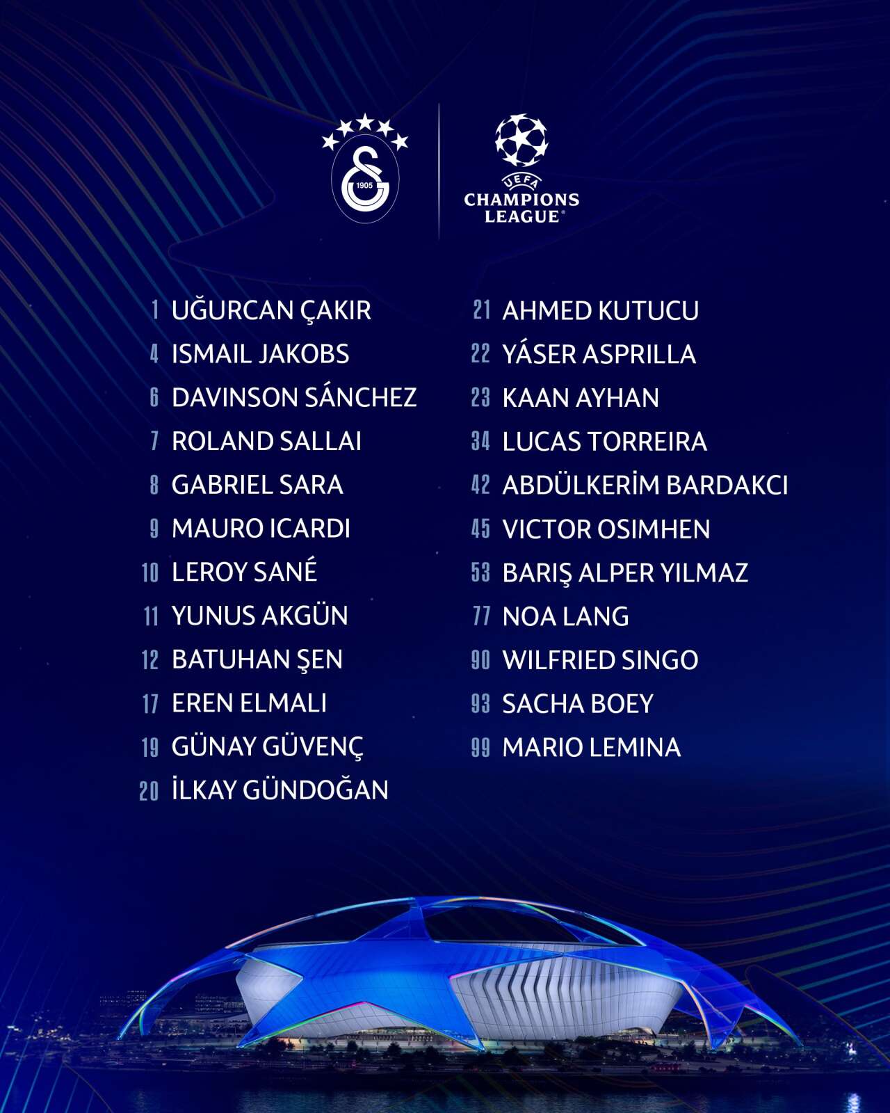 galatasaray-sampiyonlar-ligi-kadrosunu-uefaya-bildirdi