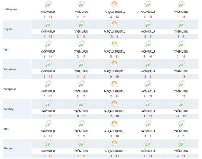 yagmur-ve-kar-devam-edecek-mi