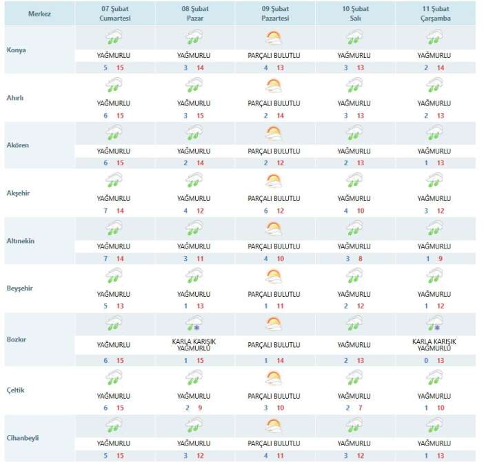 yagmur-ve-kar-devam-edecek-mi