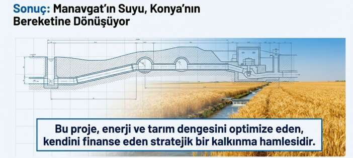 topragin-adami-konyanin-kuraklik-sorununa-cozumu-buldu