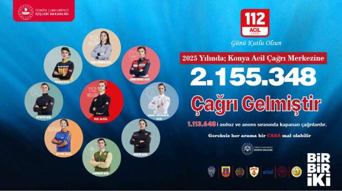 konya-112ye-2025te-2-milyonun-uzerinde-cagri-geldi