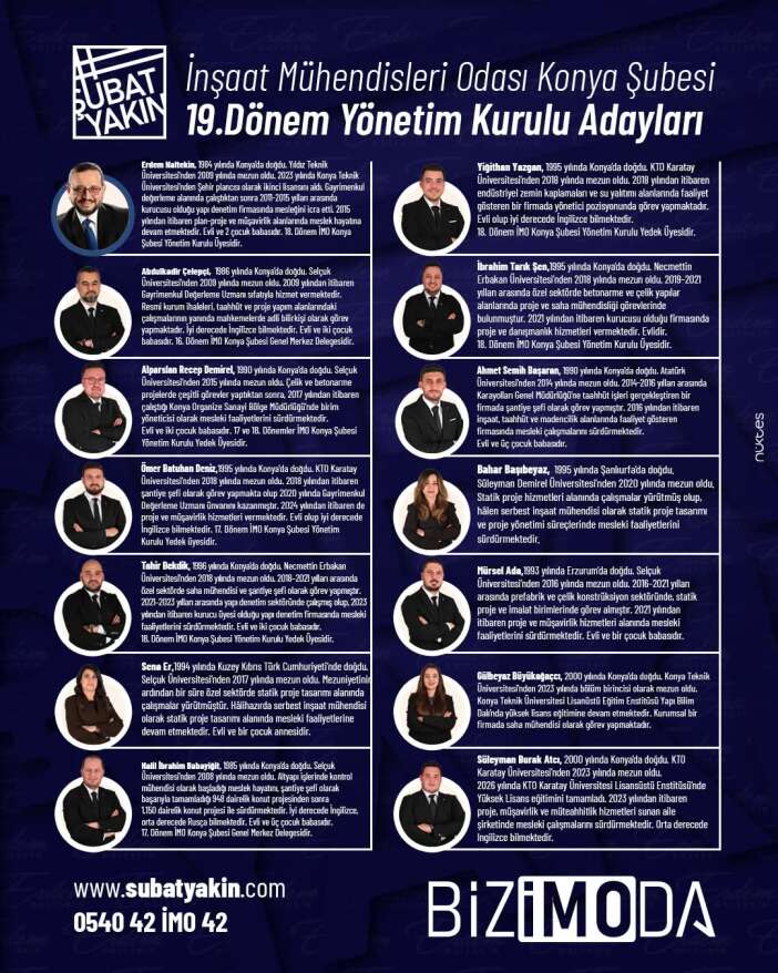 konyada-yeni-donem-insaat-muhendisleri-odasinda-baskan-secimi-kaybetti