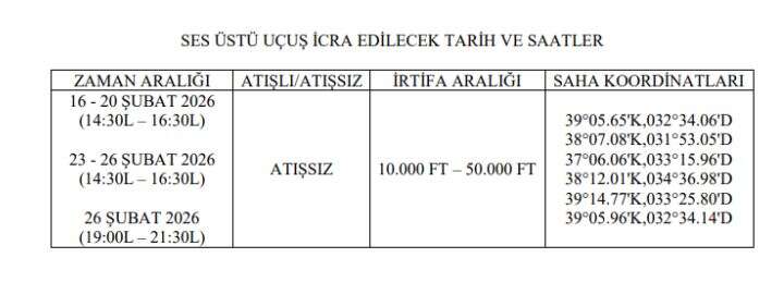 konya-valiliginden-sonik-patlama-uyarisi