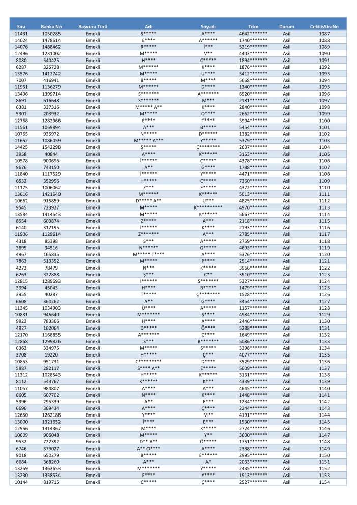toki-konya-merkez-selcuklu-karatay-meram-kura-cekimi-sonucu-isim-listesi-2026