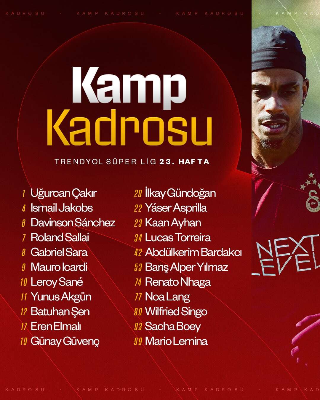 konyaspor-maci-oncesi-galatasaraya-osimhen-soku-kadroya-alinmadi